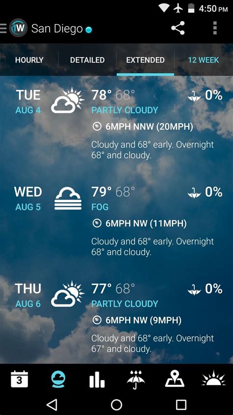 Best Weather App For Android Europe