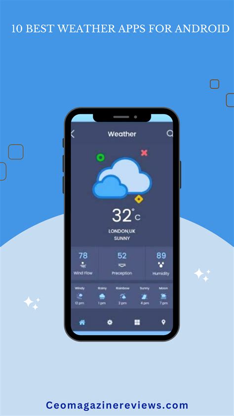 Best Weather Apps For Android Usa