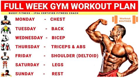 Best Workout Routines Youtube