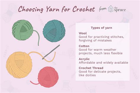 Best Yarn For Crochet Clothes