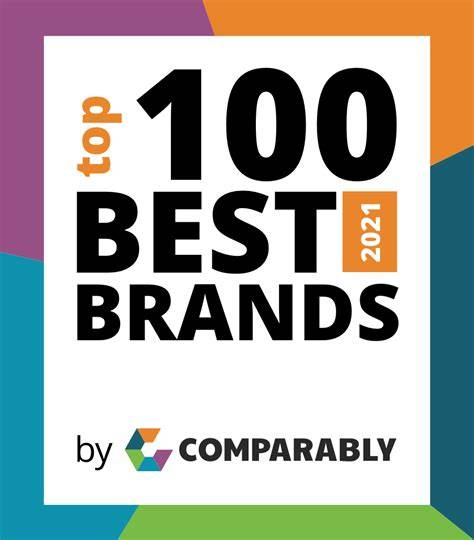 Best brands reviews