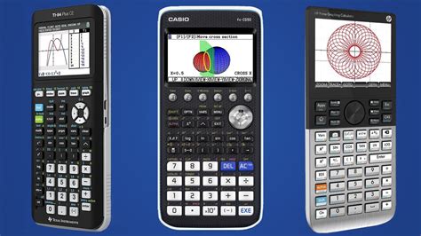 Best graphing calculator 2023