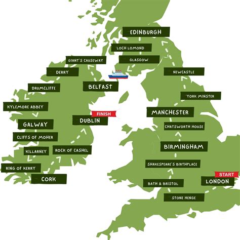 Best of Britain Tour