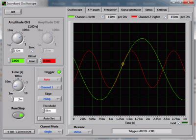 Best oscilloscope software for Windows PCs