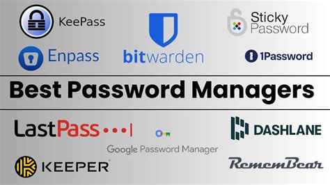 Best password managers right now