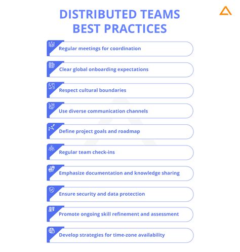 Best practices for a distributed workforce