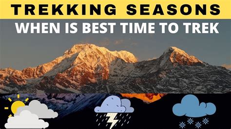 Best time to trek