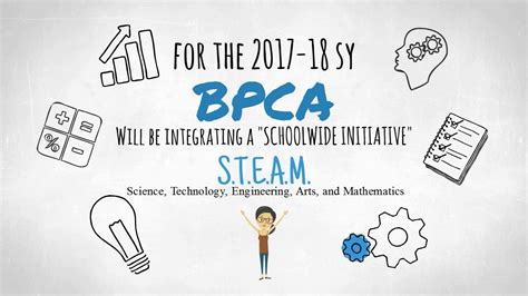 Unleashing Excellence: Discovering the Best of Beta Preparatory Collegiate Academy