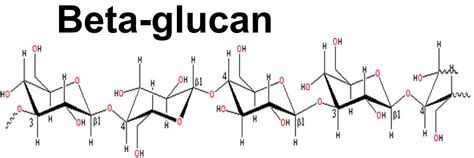 Beta-Glucan