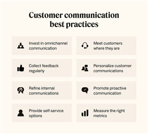 Better Customer Communication