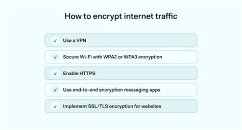 Better encrypt your internet traffic