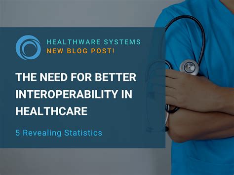 Better interoperability