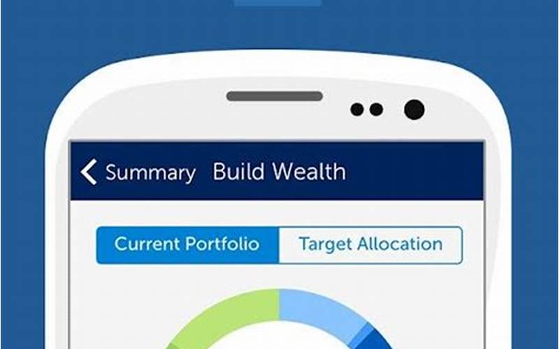 Betterment App