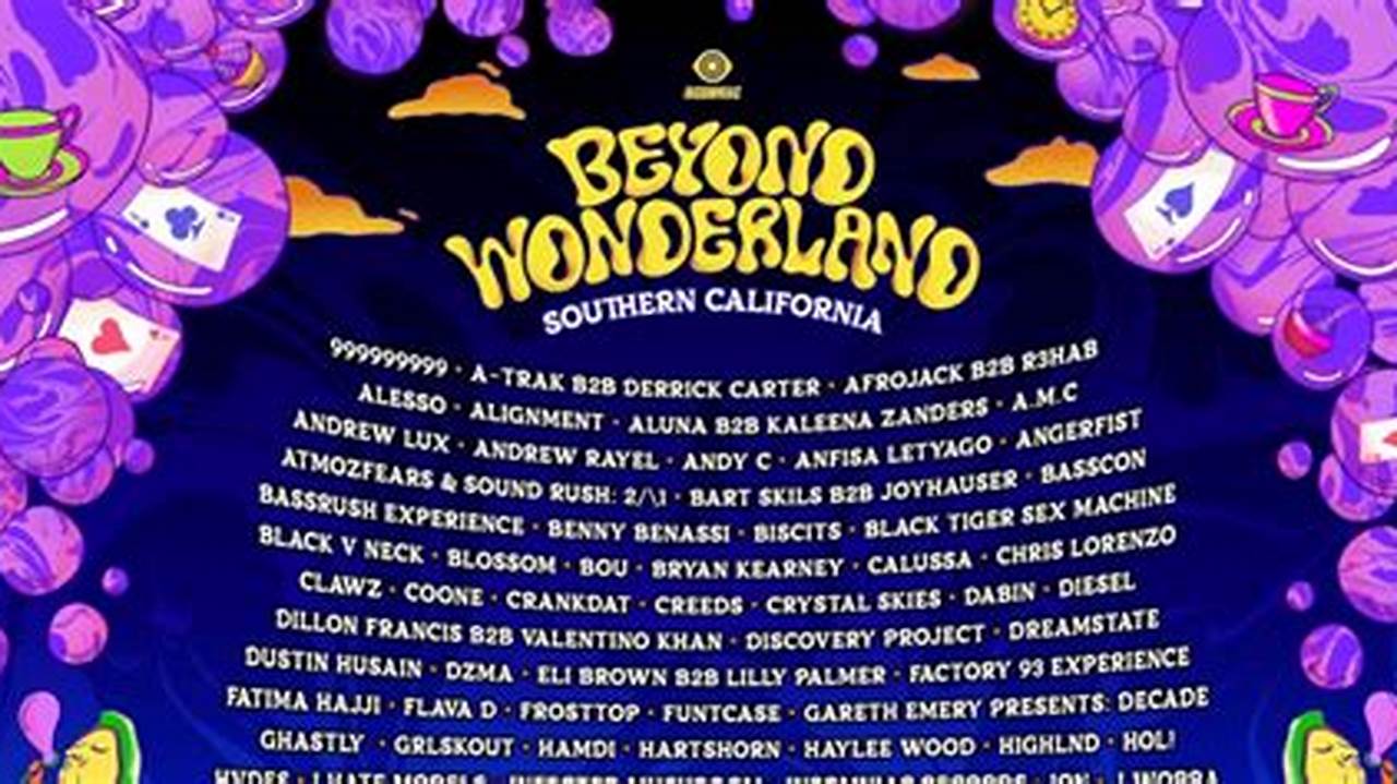 Beyond 2024 Lineup