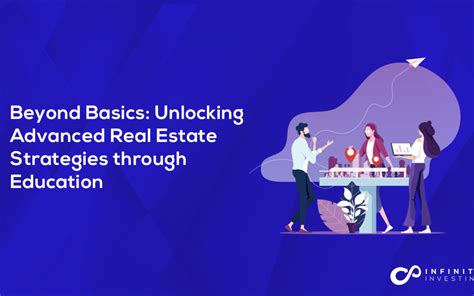 Beyond Basics: Advanced Strategies with My Interview Practice