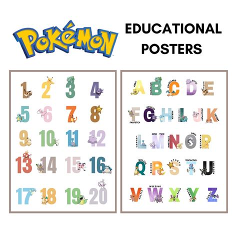 Beyond Coloring: Using Pokemon Images for Education