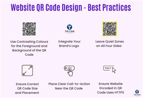 Beyond Creation: Best Practices for Using Your New QR Code