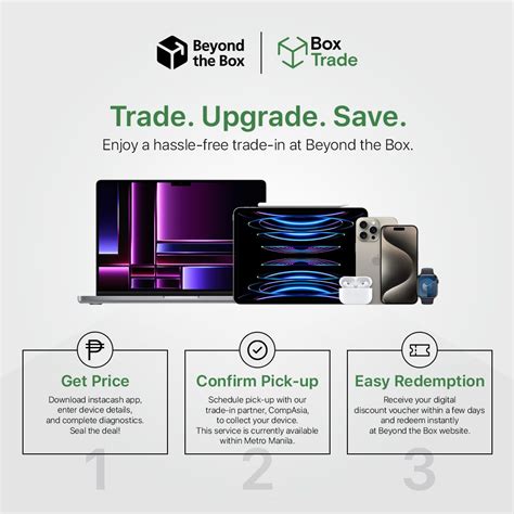 Beyond the 64-Count Box