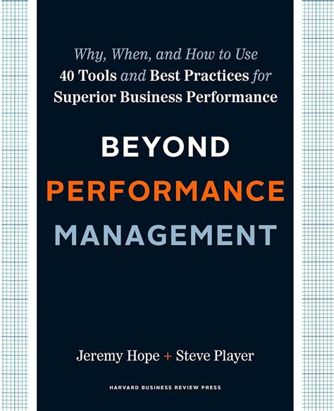 Beyond the Answers Analyzing Your Performance