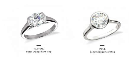Bezel Settings