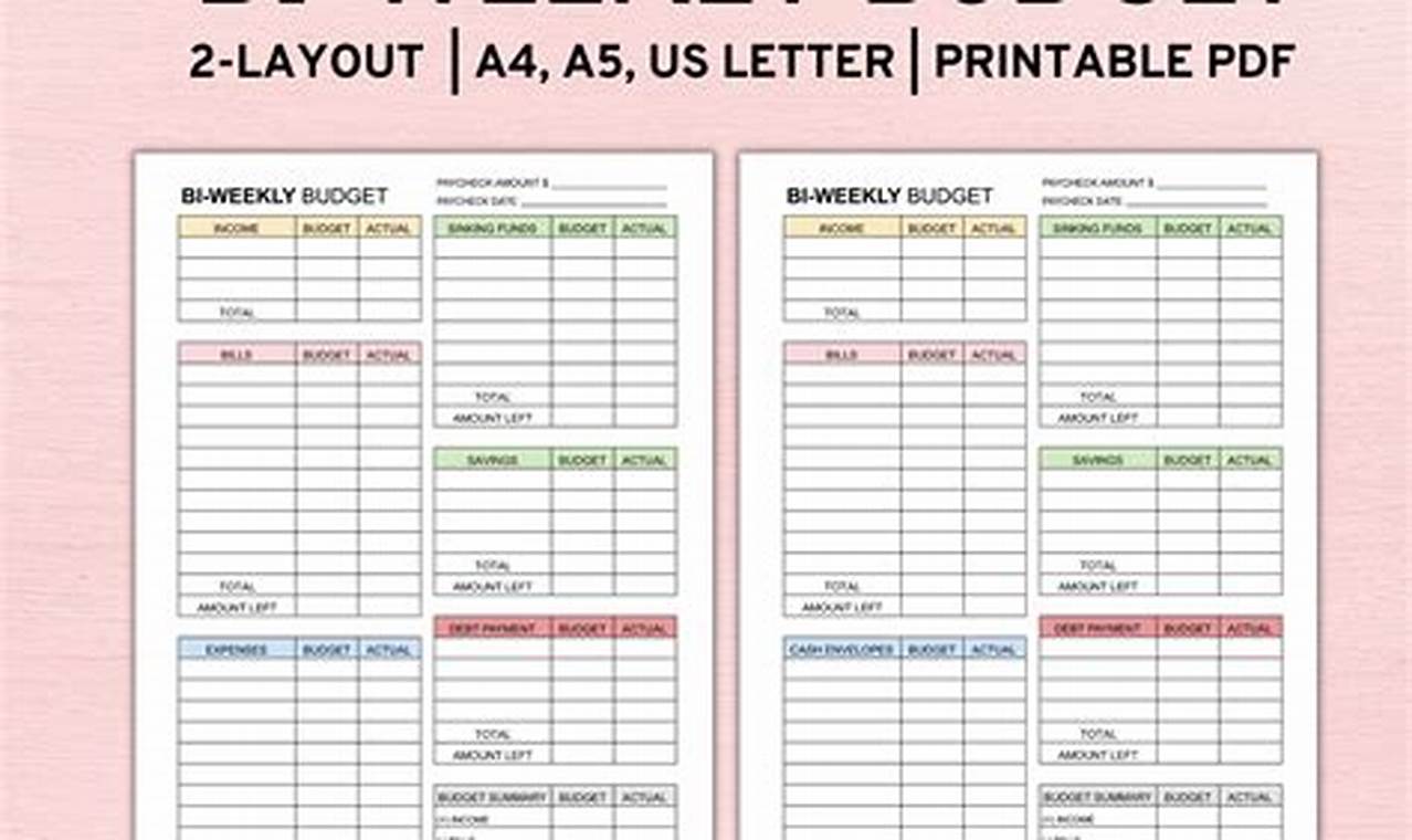 Bi Monthly Budget Template