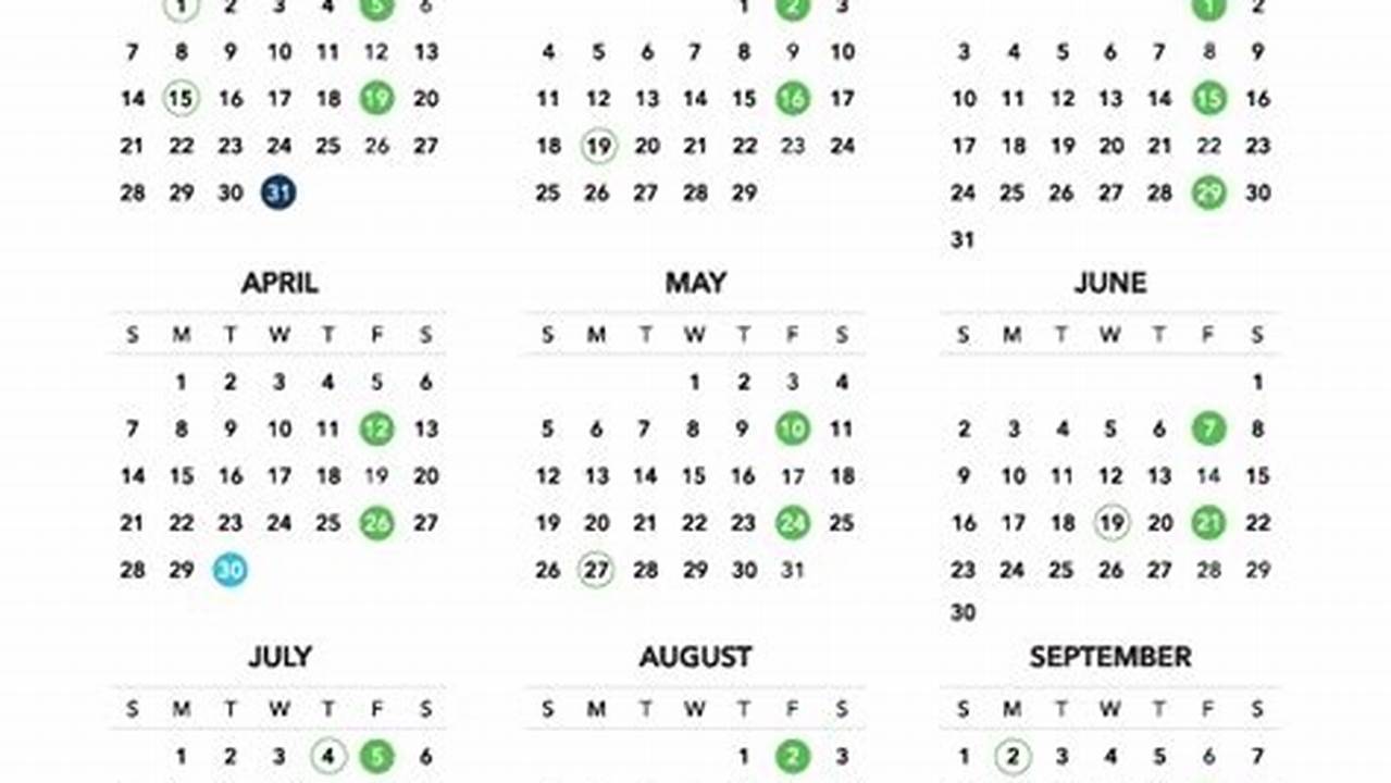 Bi-Weekly Payroll Calendar 2024 Template