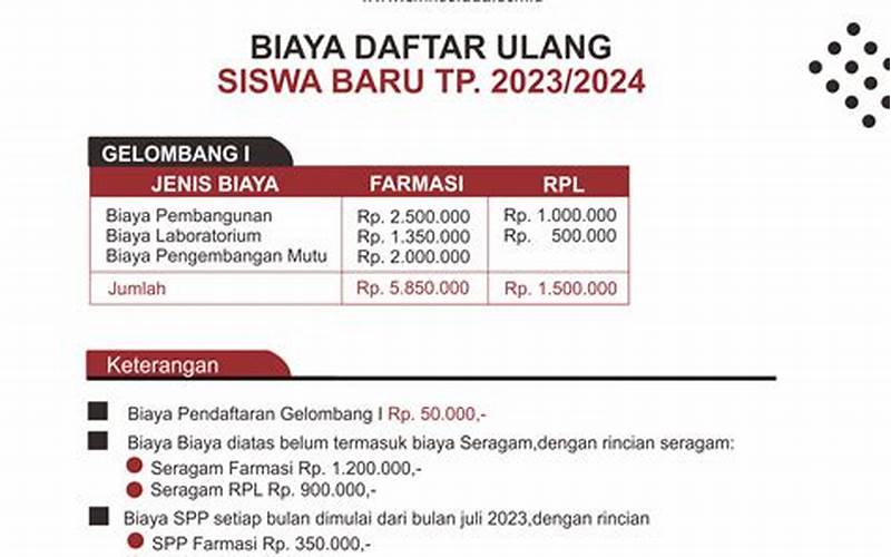 Biaya Daftar Ulang