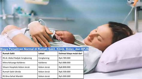 Biaya persalinan normal di rumah sakit Indonesia
