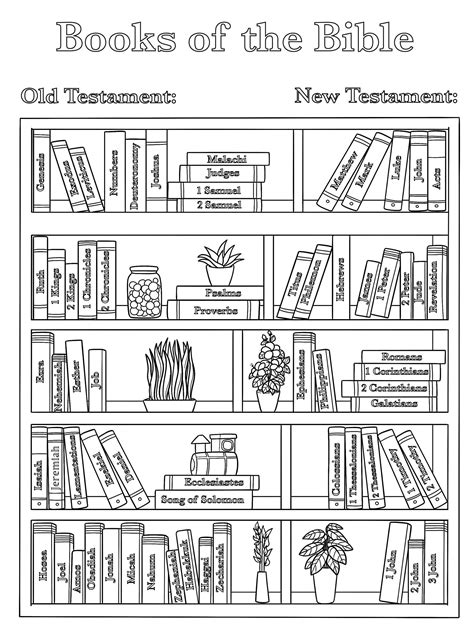 Bible Books Coloring Pages