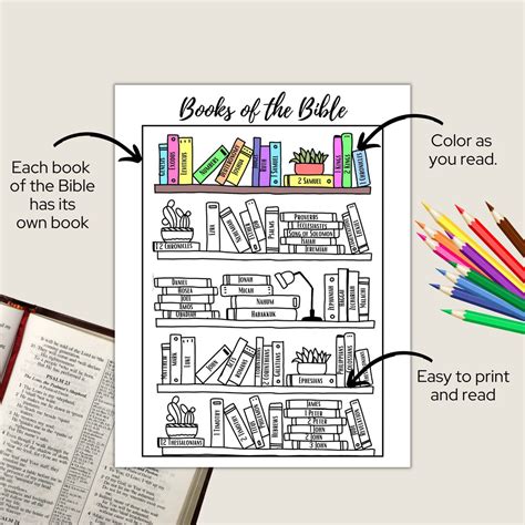 Bible Bookshelf Printable