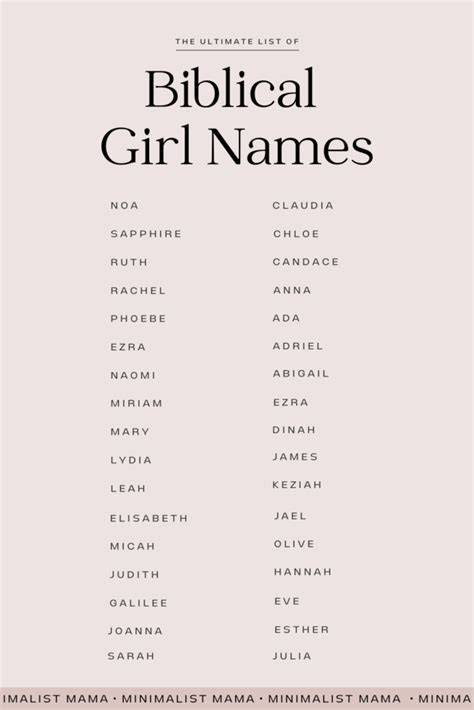 Bible Girl Names That Start With V