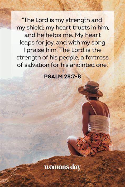 Bible Quotes About Strength