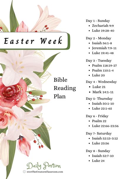 Bible Study For Easter Week