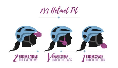 Bicycle helmet fitting