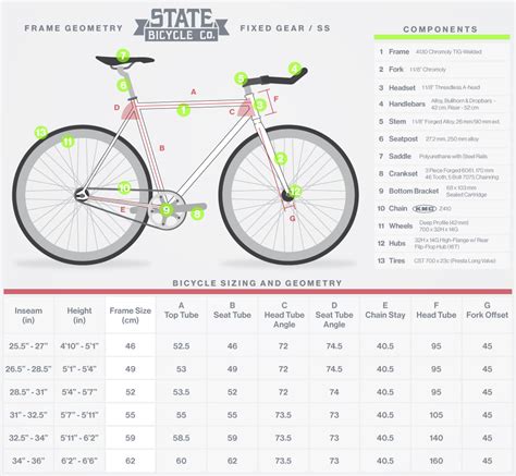 Bicycles Size Chart