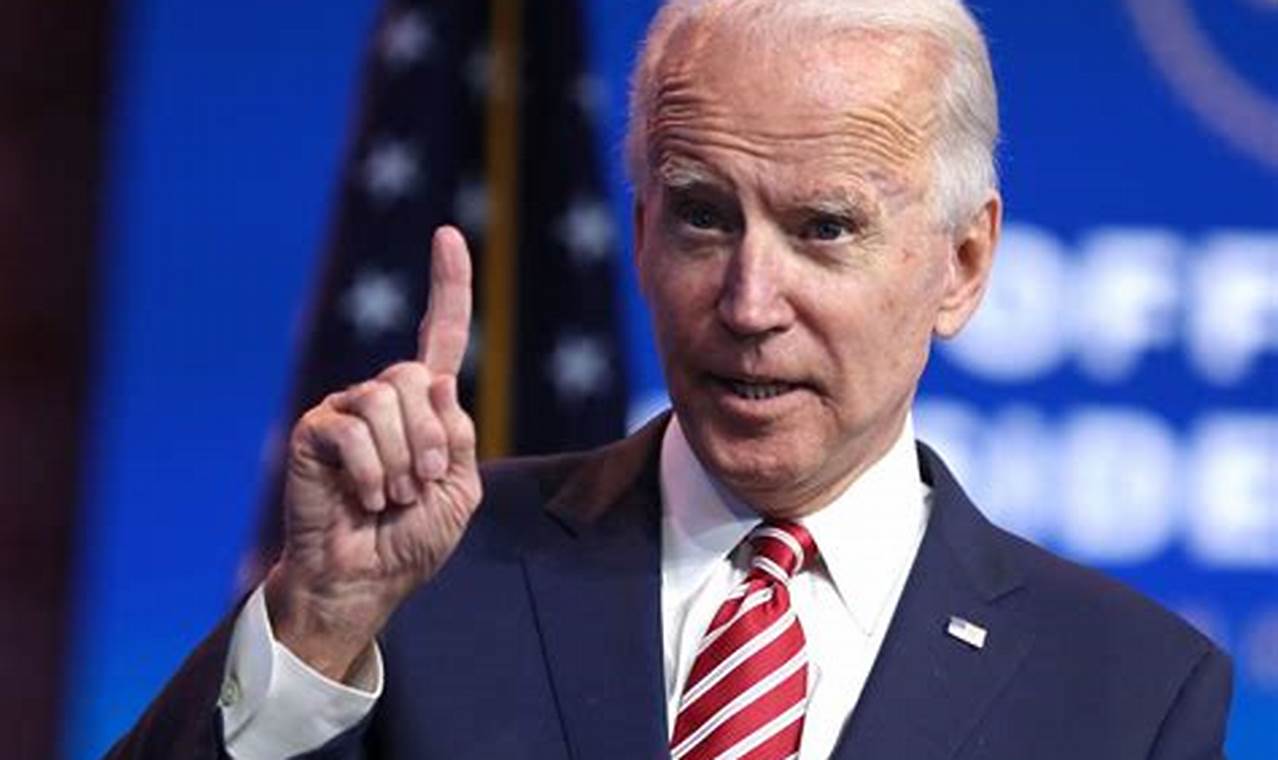 Biden's Climate Action Plan: A Guide to His Policies