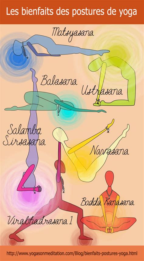 Bienfaits des postures de yoga