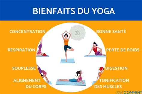 Bienfaits du Yoga