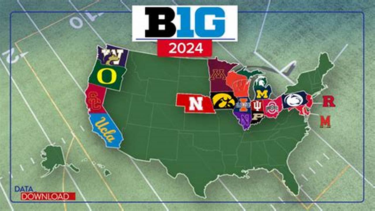 Big 10 Conference 2024 Divisions
