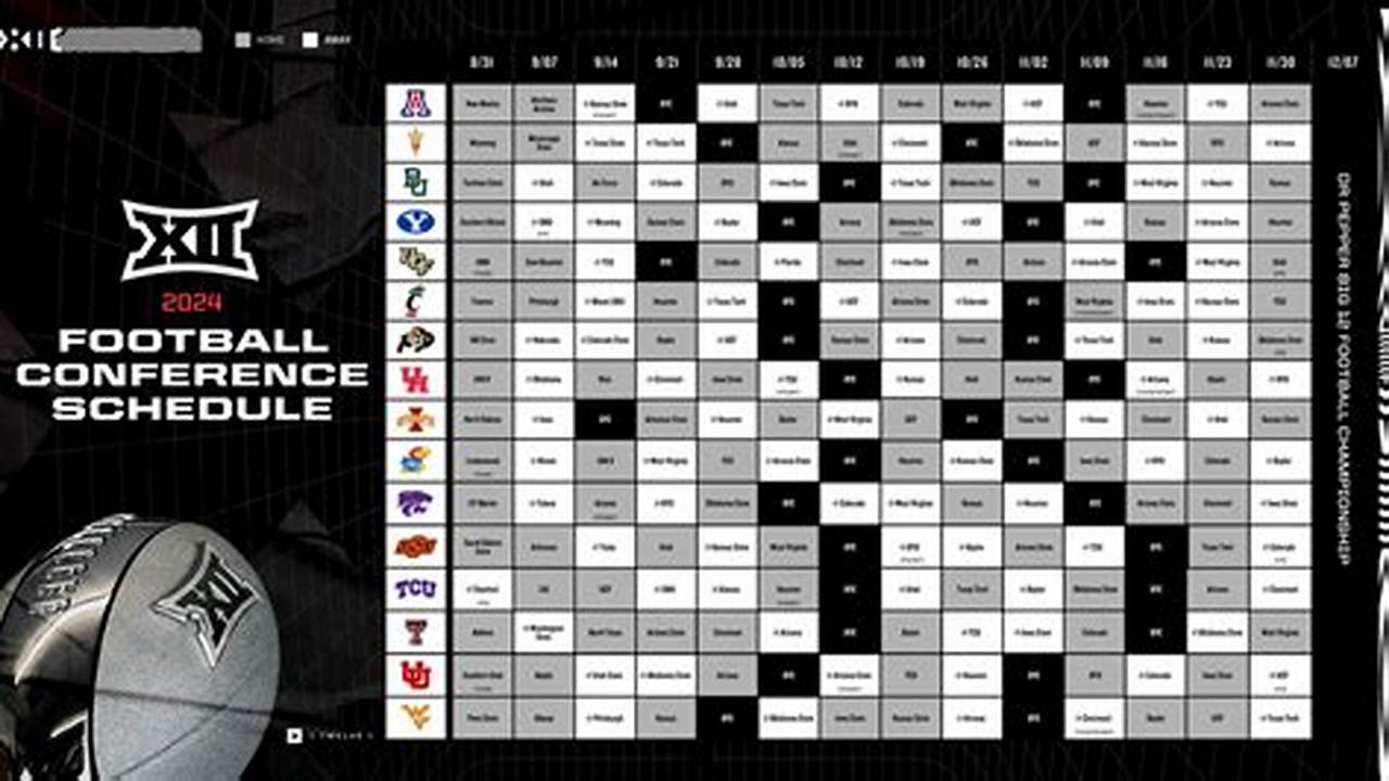 Big 12 Conference 2024 Football Schedule
