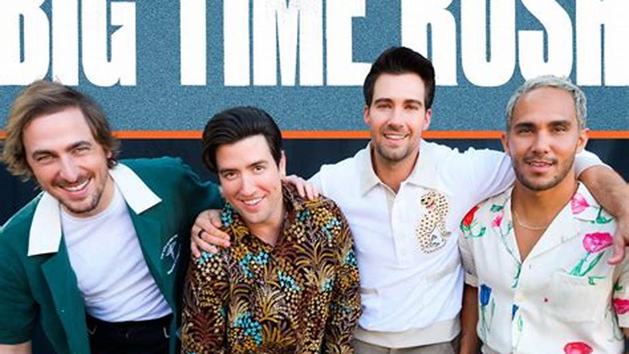 Big Time Rush Concert 2024
