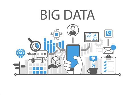 Big Data Tools in Advertising