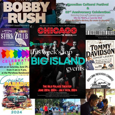 BIG ISLAND :: One Wild Food Every Day Tour Events | Wild Food Plants