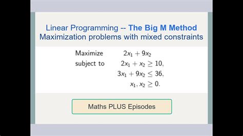 Streamline Your Linear Programming with Big M Method Calculator: Finding Optimal Solutions Made Easy!