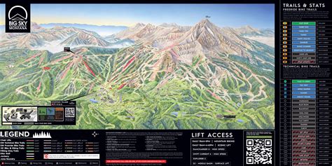 Big Sky Trail Map