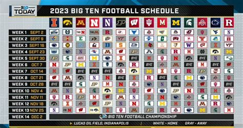 Big Ten Releases Revised 2022 Football Schedule For All Teams Buckeye