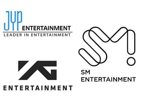 Big Three Kpop