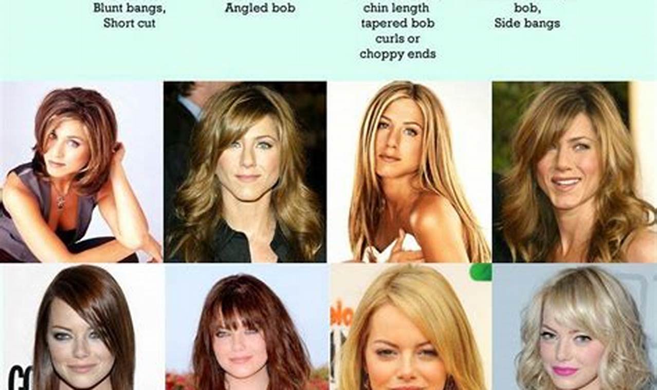 Big Woman Hairstyles: A Guide to Choosing the Perfect Look