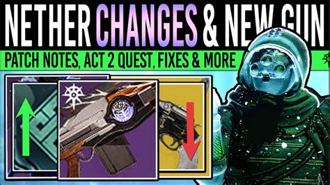 Big changes in the Nether Update