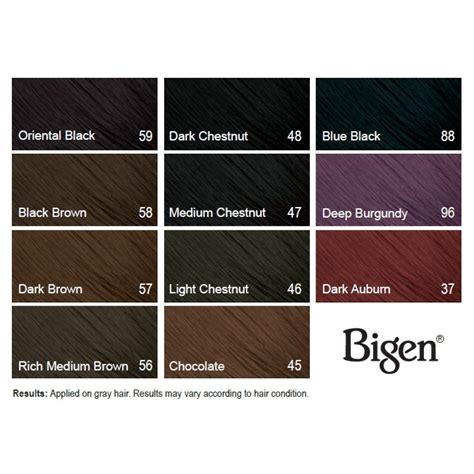 Bigen Color vs. Liquid Dyes: A Comparative Analysis